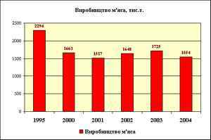 михаил полицеймако похудел