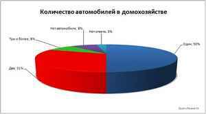 рецепт белковой диеты